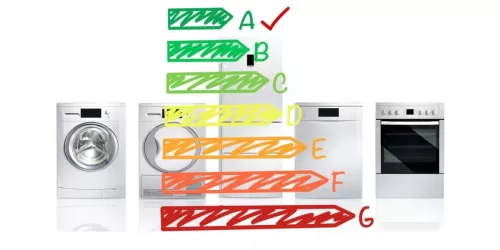 Blog_Etiqueta_energética_electrodomésticos.jpg